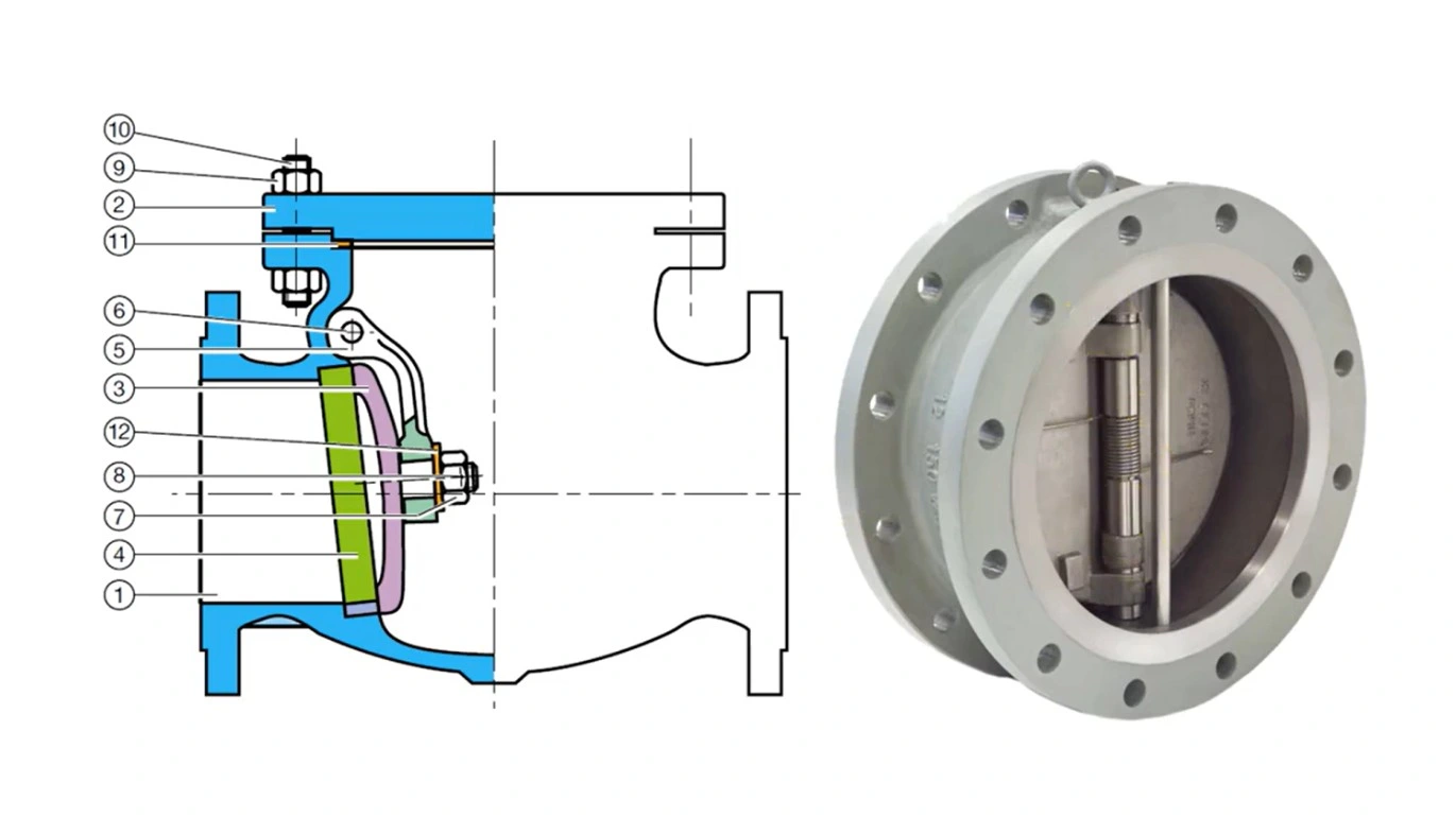 صمام فحص صناعي من نوع الرقاقة - صمامات PANS، الصين