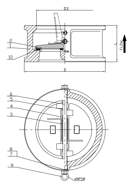 Válvula de retenção industrial tipo wafer - PANS Valve China